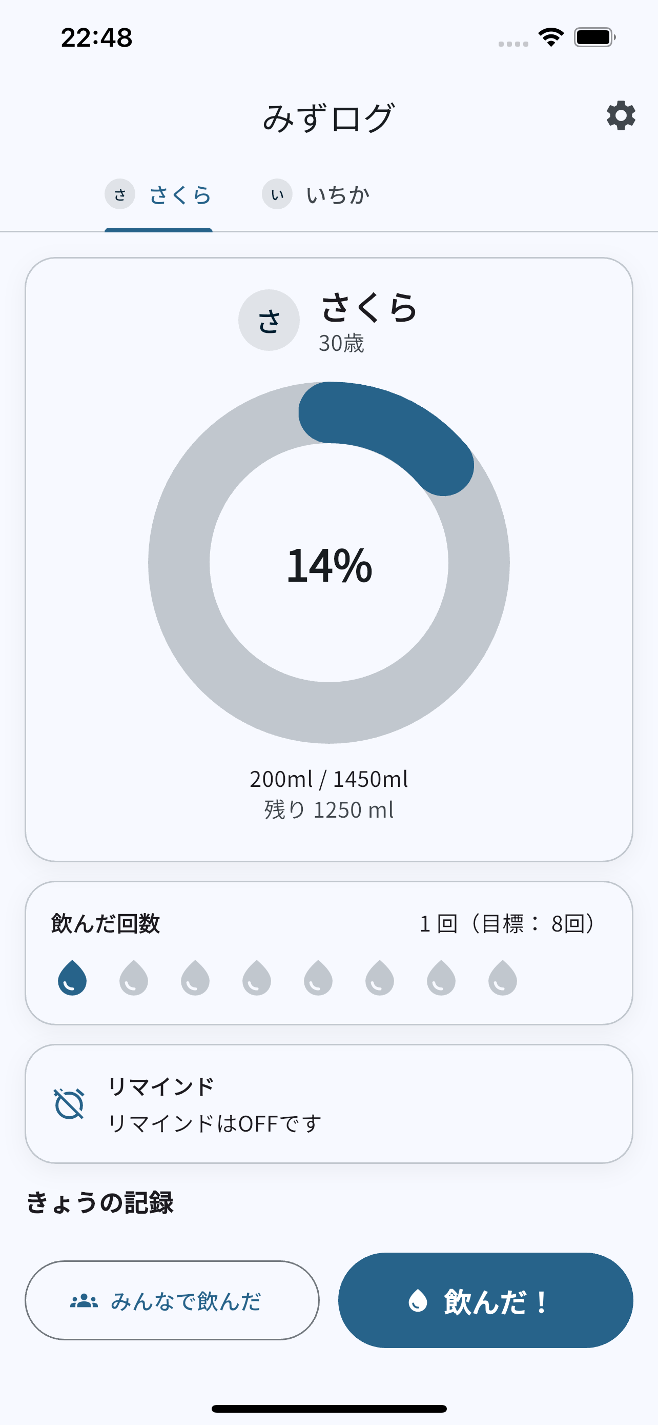 Mizulog 主页 — 显示今日饮水进度条与全家成员的饮水记录
